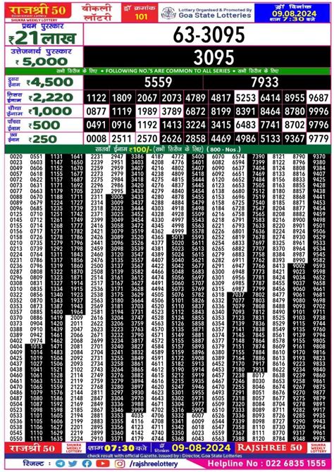 rajshree lottery 7.30 result|Rajshree 50 shukra weekly lottery result, 7.30pm 30.08.2024 – .